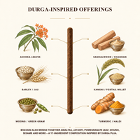 Durga-inspired puja samagri offerings behind Bhavani bambooless dhoop