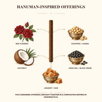 Hanuman puja-inspired offerings illustrated around Bajrang dhoop: red flowers, chana, coconut, black gram and jaggery