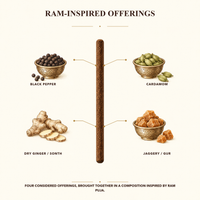 Ram-inspired puja samagri offerings behind Raghav bambooless dhoop