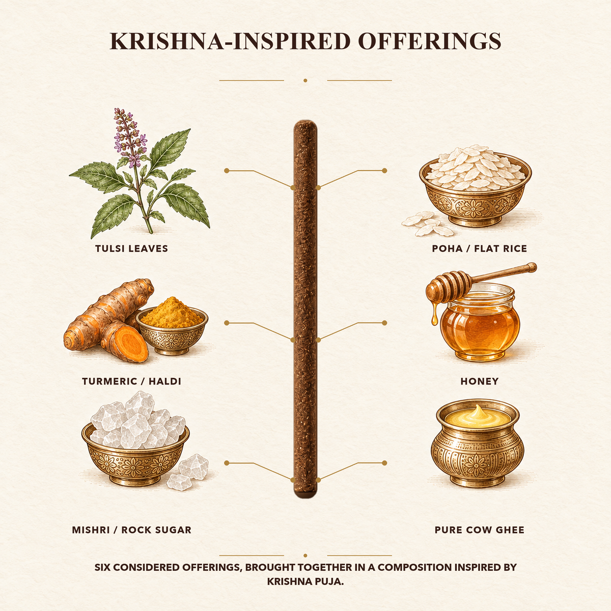 Krishna-inspired puja samagri offerings behind Madhav bambooless dhoop