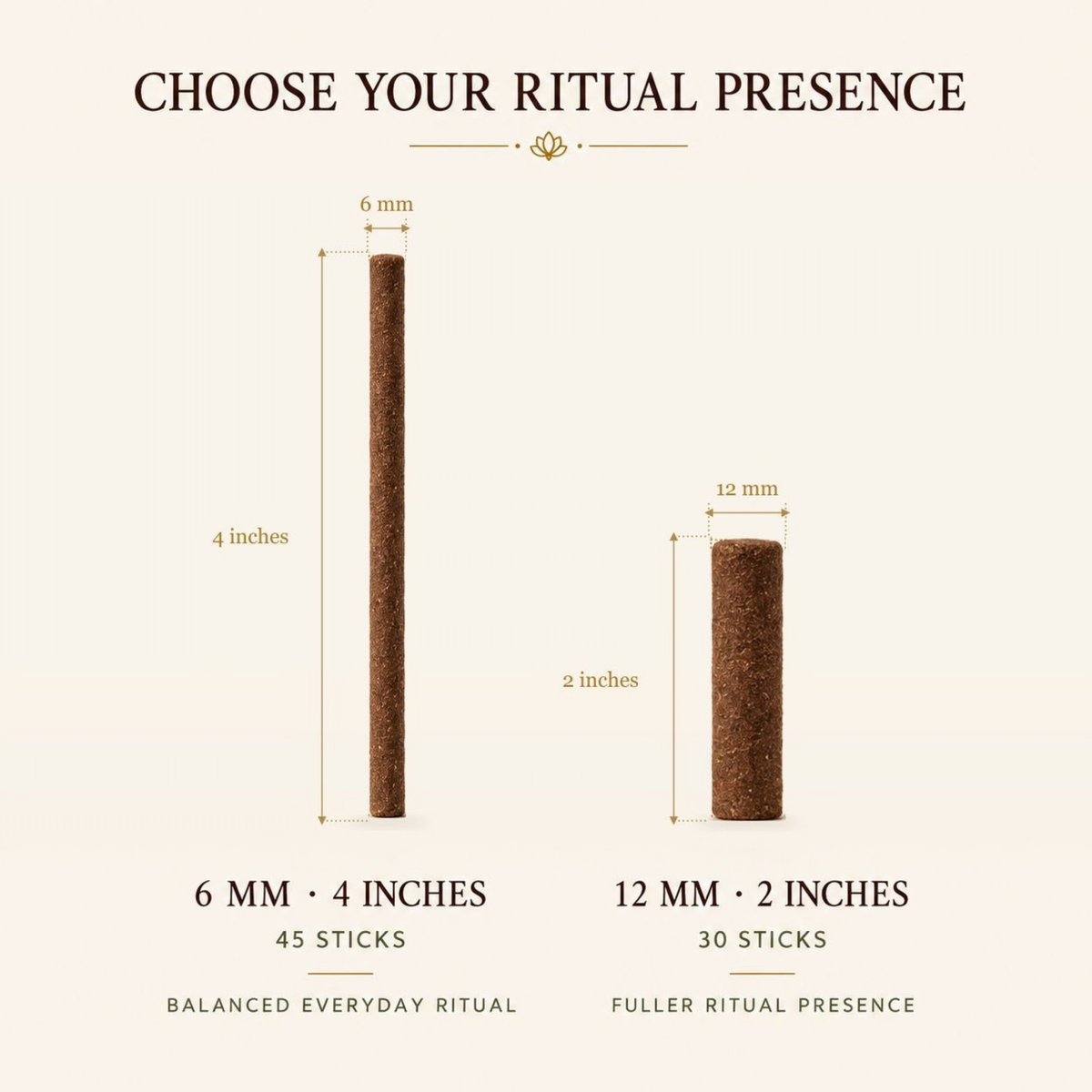 Vinayak bambooless dhoop in 6 mm (4 inches) and 12 mm (2 inches) sticks