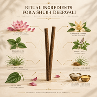Shubh Deepavali puja samagri: ritual ingredients behind the Diwali dhoop blend