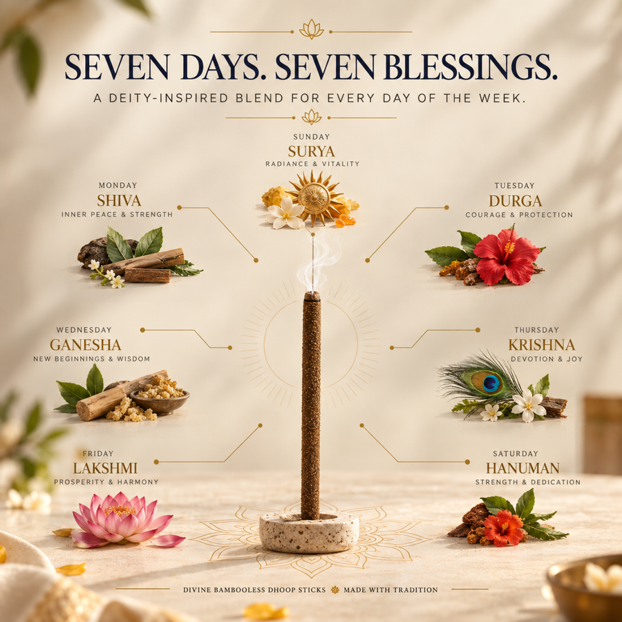 Divine Days & Combos