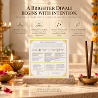 Back of the Shubh Deepavali box with lit dhoop and brass diyas: gentle smoke, charcoal-free