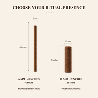 6 mm and 12 mm bambooless dhoop sticks compared: 6 mm sticks are 4 inches long, 12 mm sticks are 2 inches