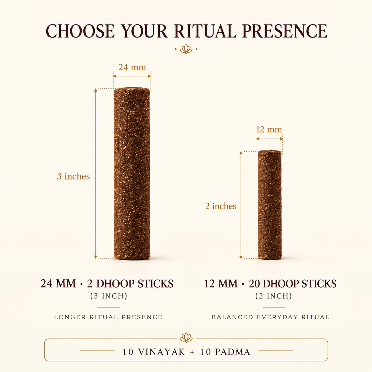 Shubh Deepavali Diwali puja dhoop: two 24 mm dhoop sticks and twenty 12 mm sticks (10 Vinayak, 10 Padma)